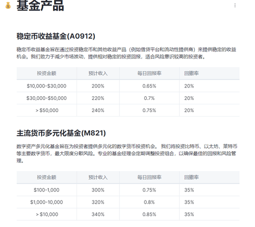 产品1