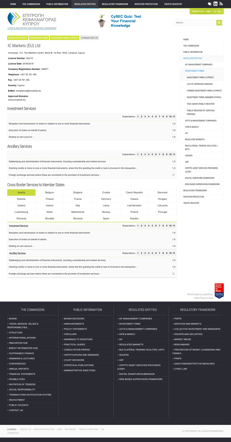 IC Markets Cyprus Securities and Exchange Commission (CySEC)