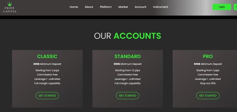 Các loại tài khoản của Pride Capital FX