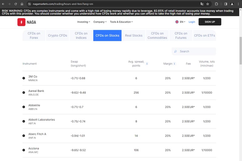Trading product details 3