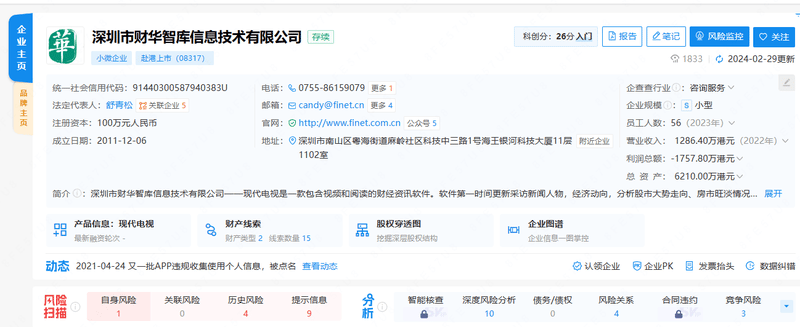 Finet.com.cn Registration information