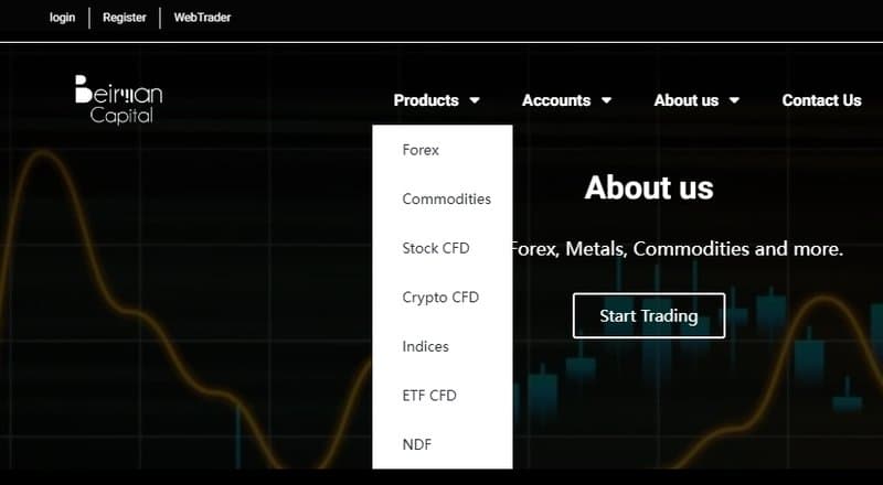 Beirmancapital 공식 웹사이트에 표시된 거래 상품