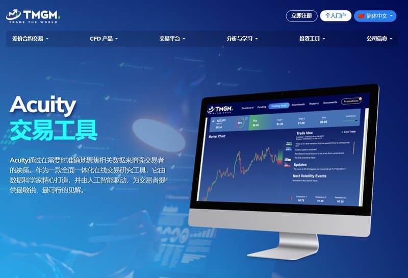 TMGM 공식 웹사이트의 Acuity 거래 도구
