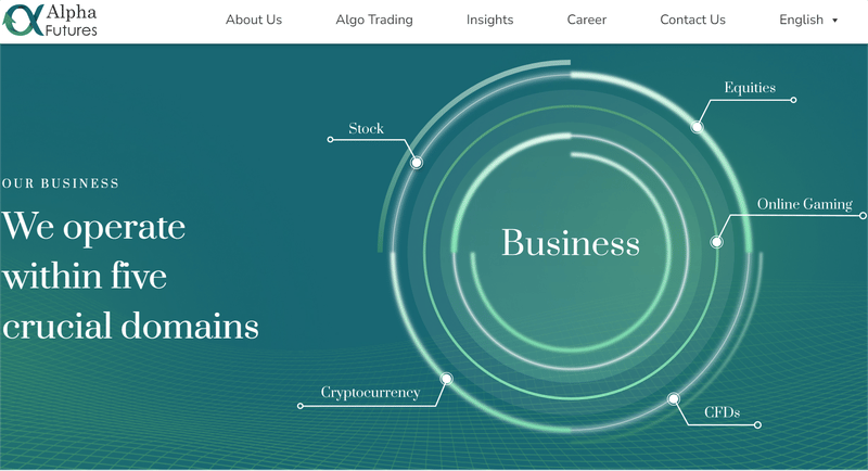 Alpha Futures