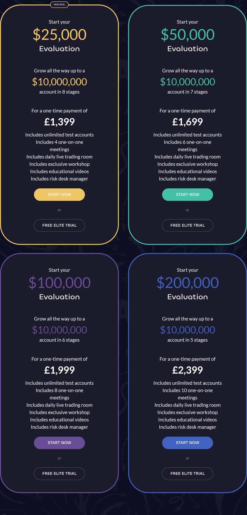 Lux Trading Firm