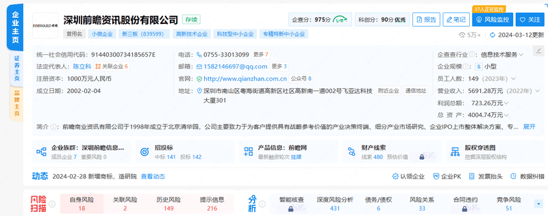 前瞻网注册信息