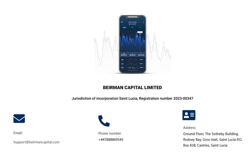 Beirmancapital의 고객 지원 페이지