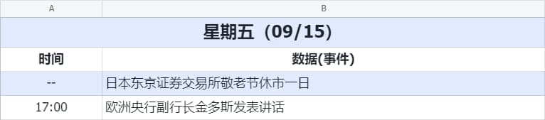 データ