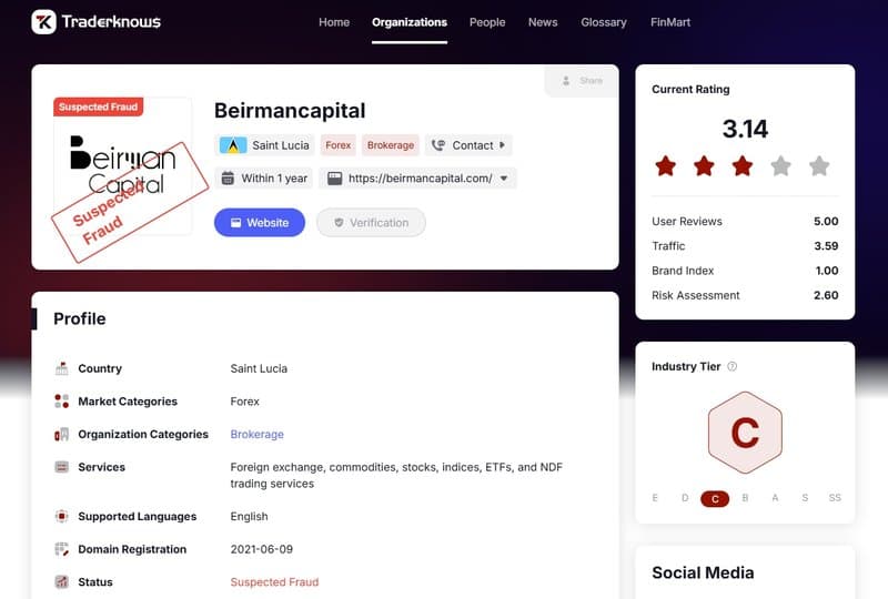 Beirmancapital 사기 혐의
