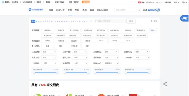 fx123 broker list
