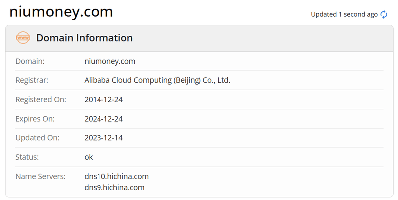 Dữ liệu năm của tên miền Niumoney tại whois.com