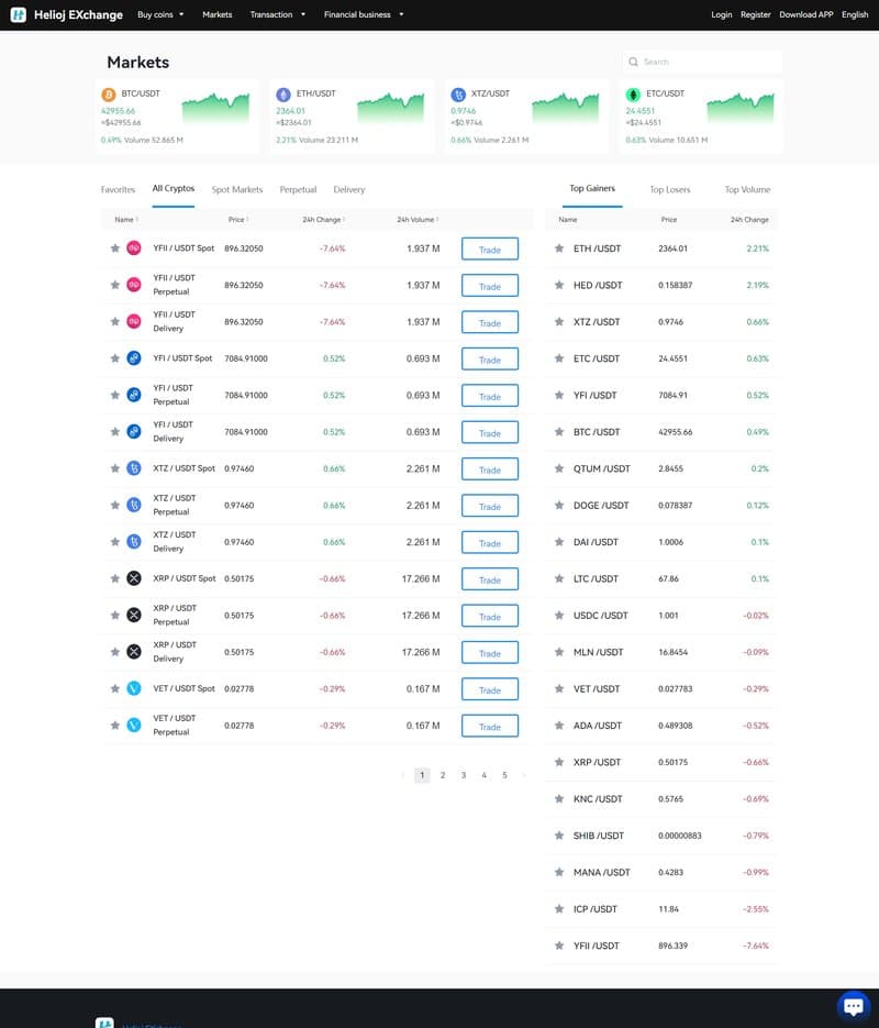Helioj Exchange's trading varieties