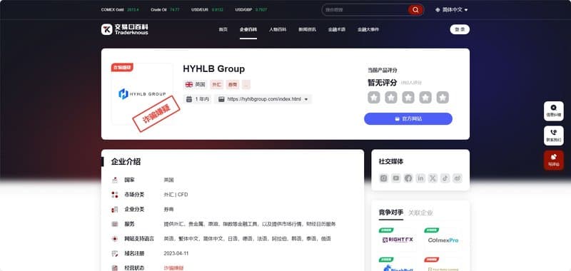 Kết quả tra cứu HYHLB Group trên Kiến thức giao dịch