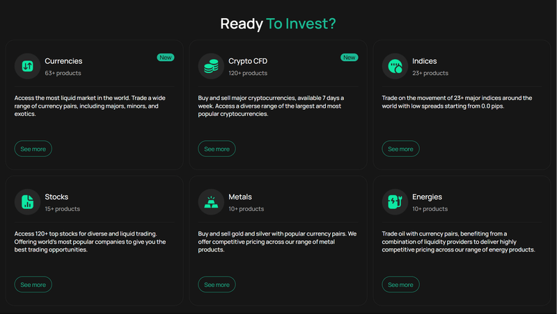 Trading products