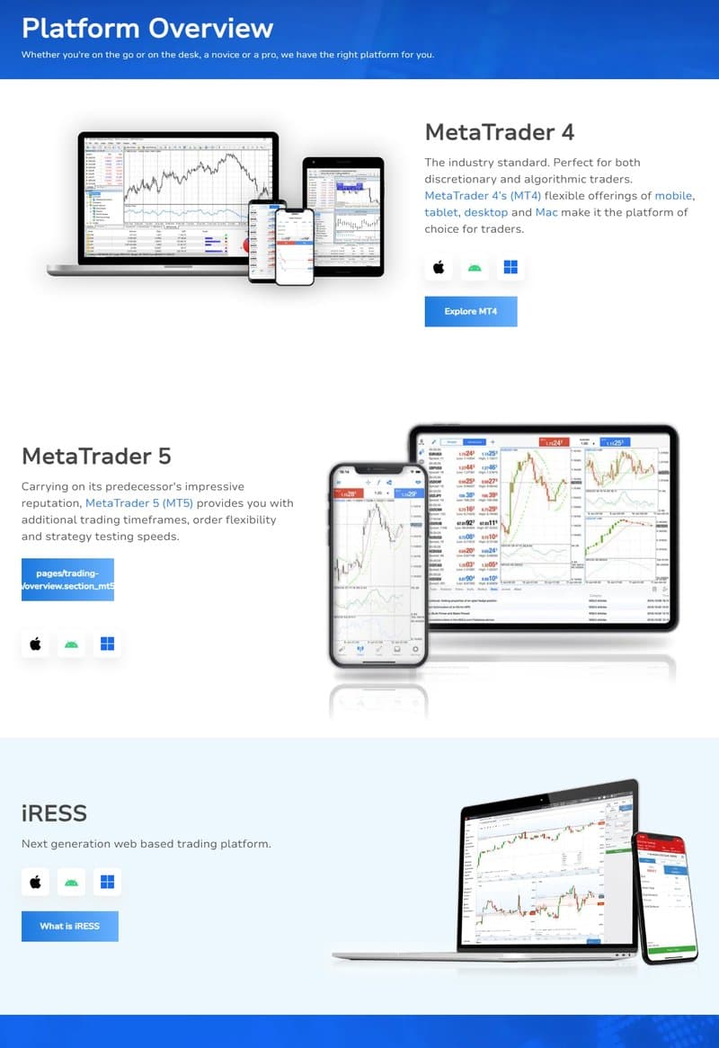 Trading Software