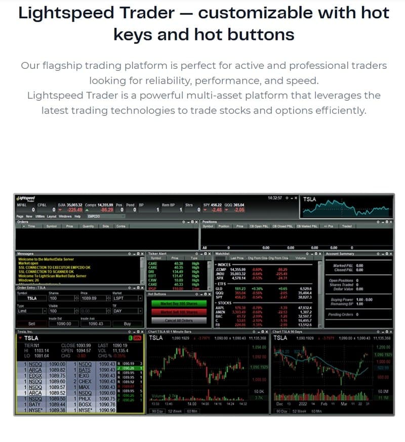Lightspeed的交易平台1
