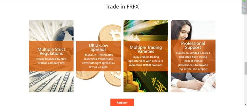 Trading products of FRFX·Flourisi International