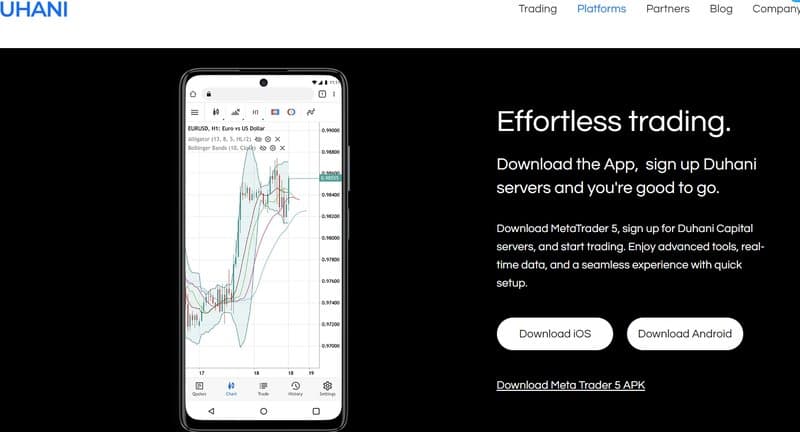 Duhani Capitalの取引ソフトウェア