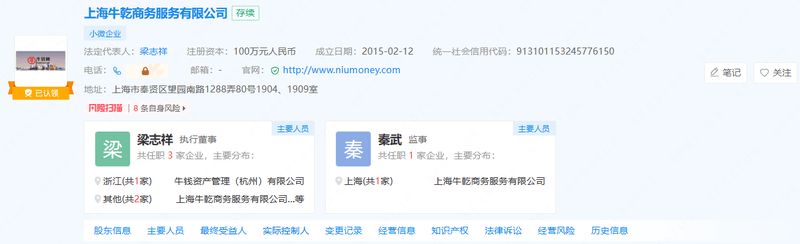 Thông tin đăng ký của Niumoney