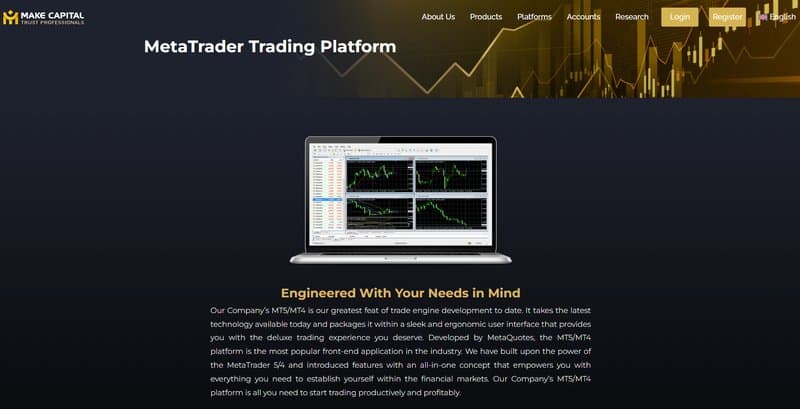 Make Capital所提供的交易軟件