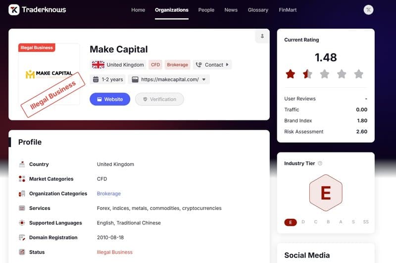 Make Capital被標記爲詐騙嫌疑