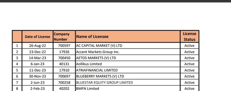 autobottrade监管信息查询