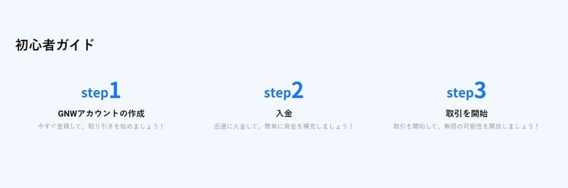 GNW的賬戶註冊