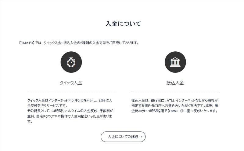 DMM 存款
