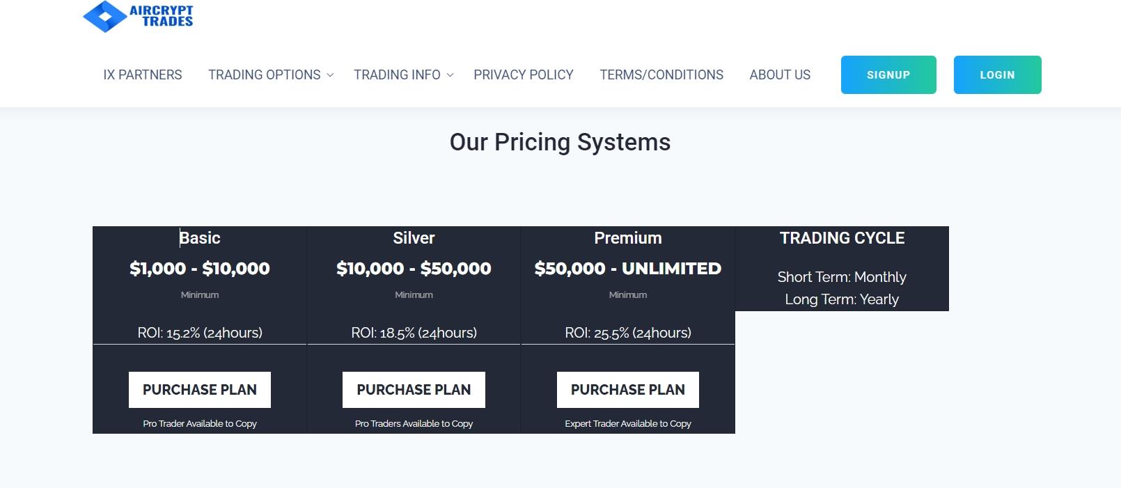 Account Types at Aircrypt Trades
