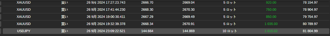 https://stage.traderknows.com/imgproxy/-ojfG4wVbMDVBhn9WMtsoh3Ys2mF7V9_2qFf9iXNxjg/rs:fit:1086:121:0/q:75/czM6Ly9zdGFnZS1hc3NldC1zaDJleHIudHJhZGVya25vd3MuY29tL29yaWdpbmFsX2ltYWdlcy83MDI1YjcwMTFiMjk0NmU3YWNjMzMwZjdjYmE2NGU5OC5wbmc.png