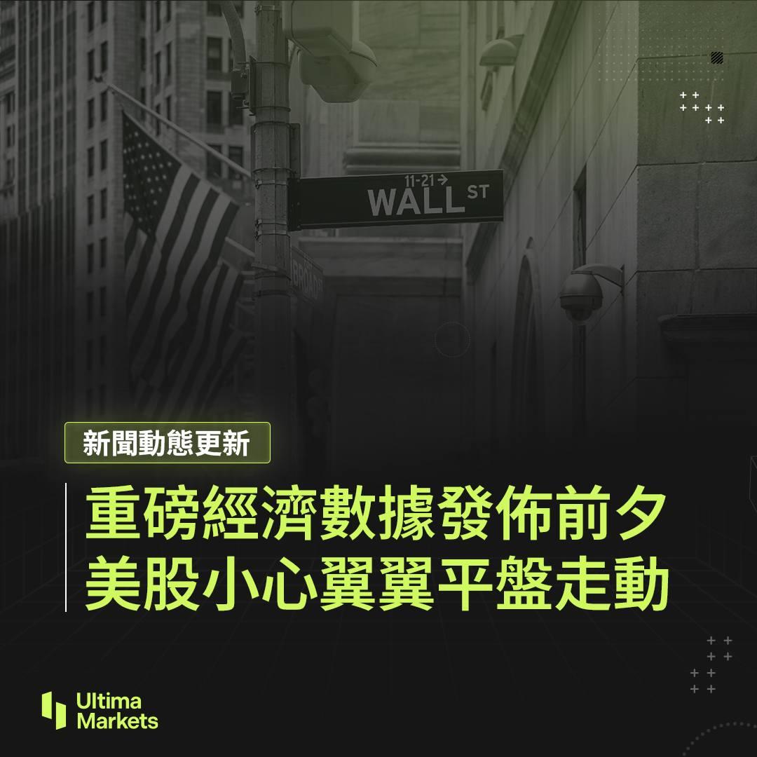 Latest market news update!