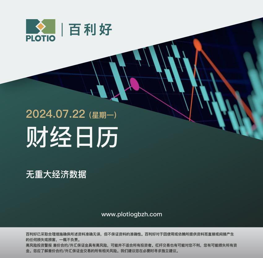 【早盘】中东战火再起 涨势有望重启