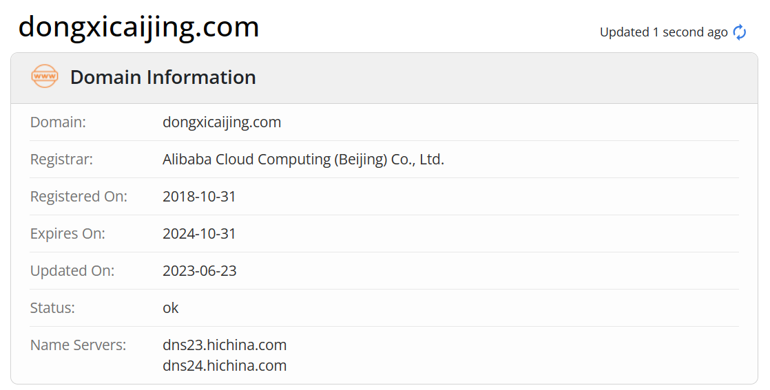 洞悉财经whois.com域名年限数据