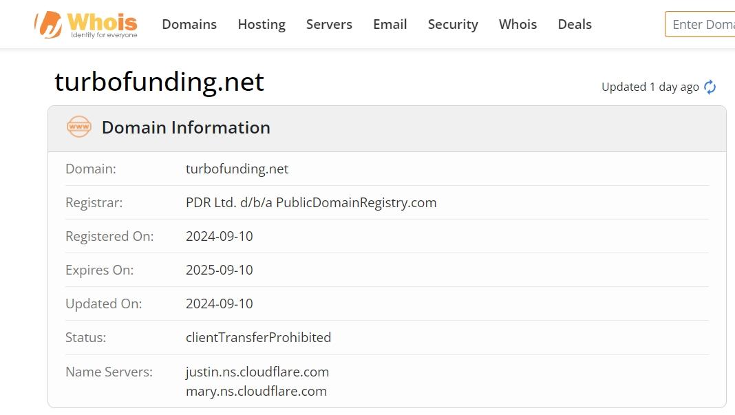 Turbo Funding's domain time