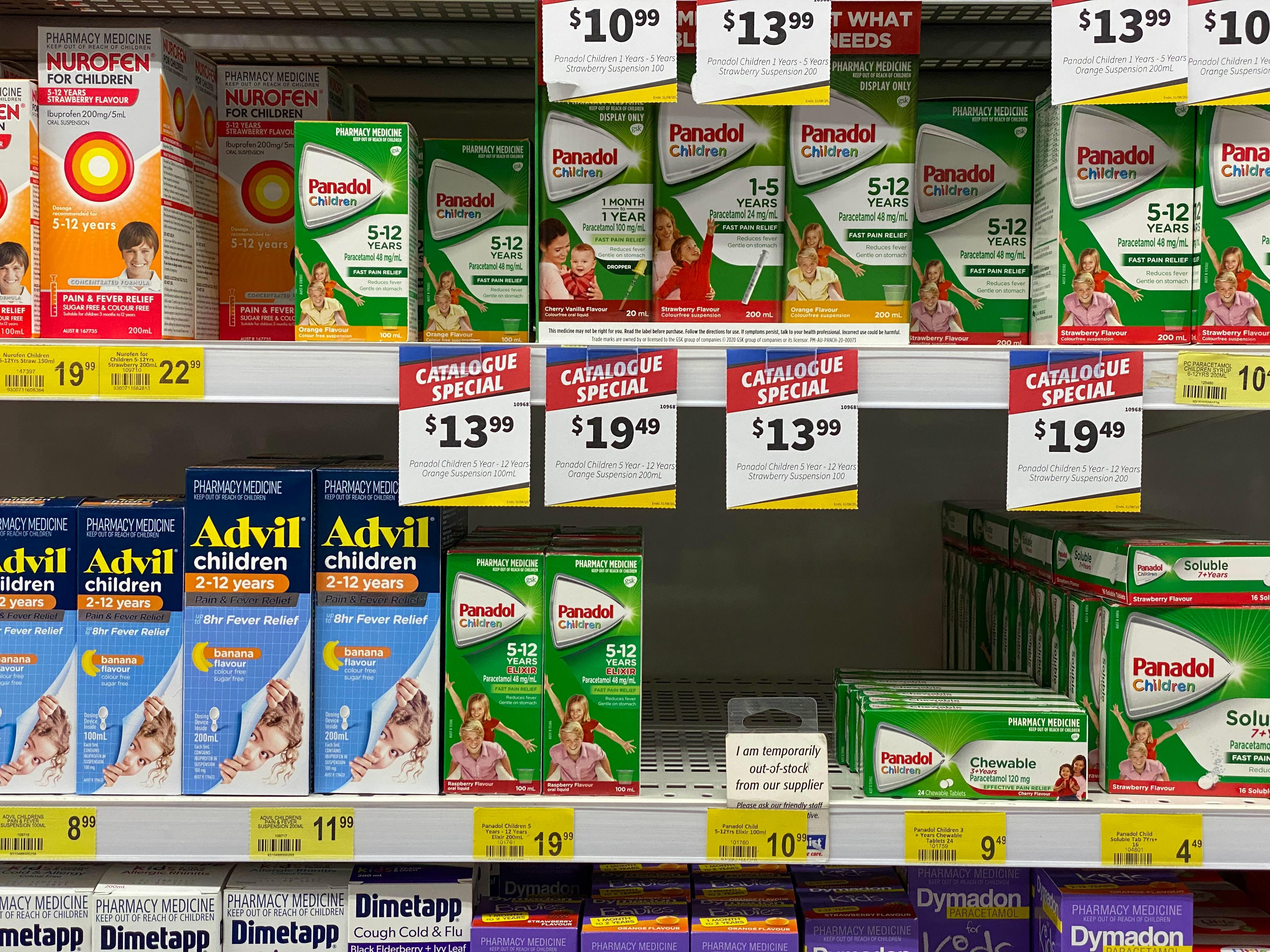 The profit outlook for Australian retailers raises concerns.