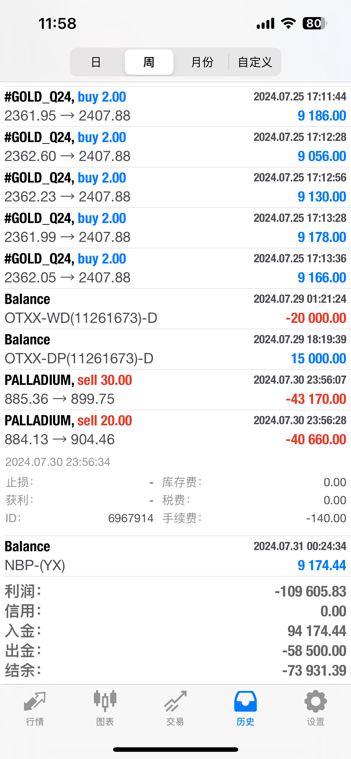 https://stage.traderknows.com/imgproxy/M9gG9nYeK8ol-0Zpab9h-XRPxkUDVJ7eW4zXpvID9Ns/rs:fit:1170:2532:0/q:75/czM6Ly9zdGFnZS1hc3NldC1zaDJleHIudHJhZGVya25vd3MuY29tL29yaWdpbmFsX2ltYWdlcy8yNjc2NTkzYWQ1ZDU0MDE0OWJlZmE4YTY2Mzc3M2FjMC5wbmc.png