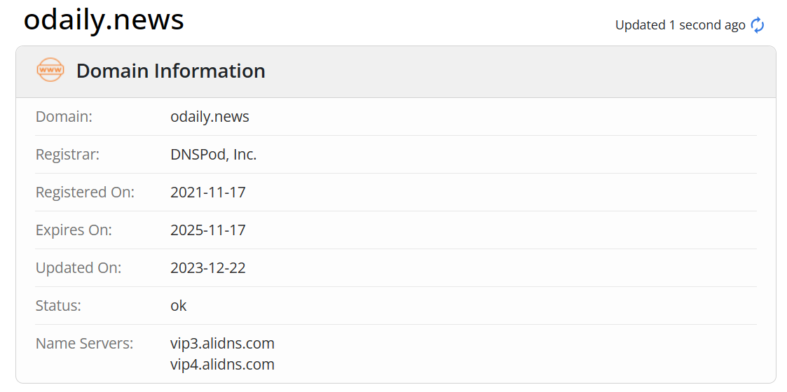 Odailywhois.com域名年限数据