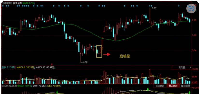 https://stage.traderknows.com/imgproxy/Rp-grxelycxRJOiuIwwWuH48-3_5bwrC5F7S1BEWeX4/rs:fit:828:389:0/q:75/czM6Ly9zdGFnZS1hc3NldC1zaDJleHIudHJhZGVya25vd3MuY29tL29yaWdpbmFsX2ltYWdlcy9hZjAxYWE2OWE0MzY0NzkzYmRkYTk5ZTdkNzA3OTVhMC5wbmc.png