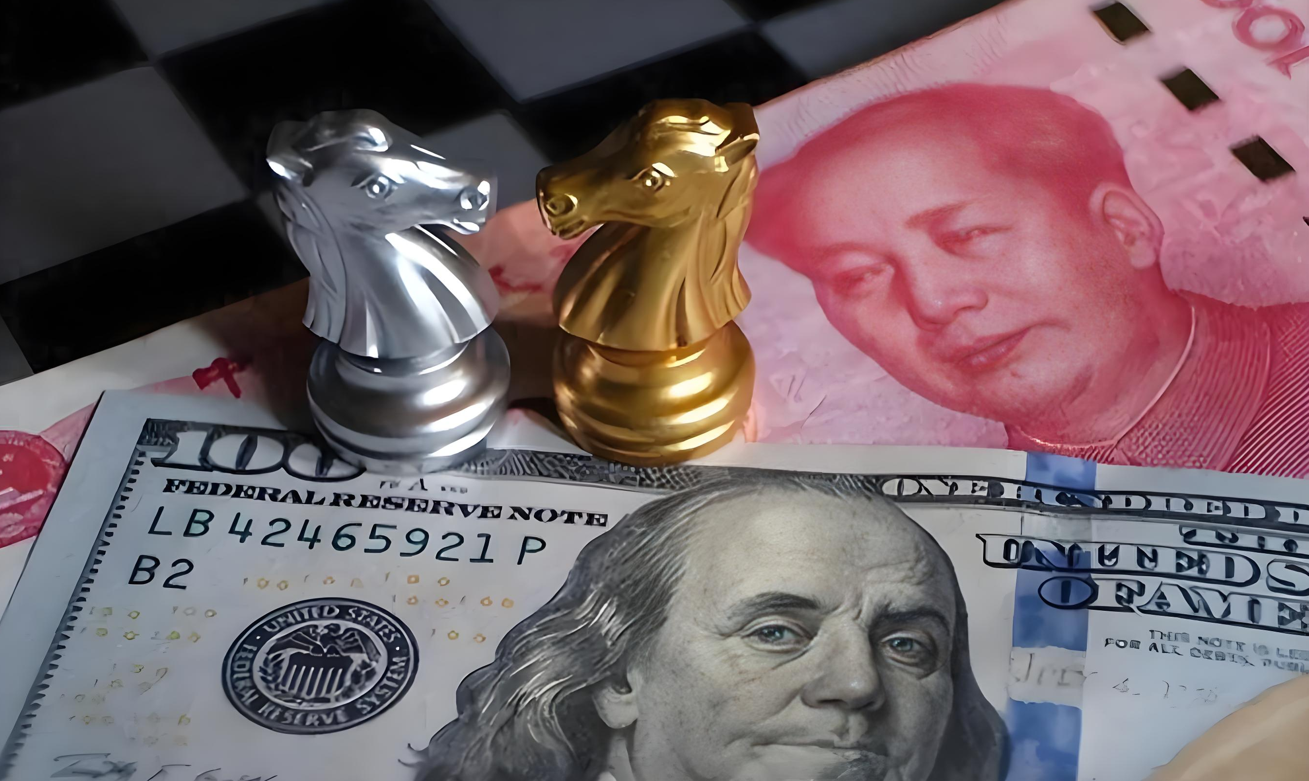 Offshore renminbi surged 500 points, with a weakening dollar signaling a "Trump trade" retreat.