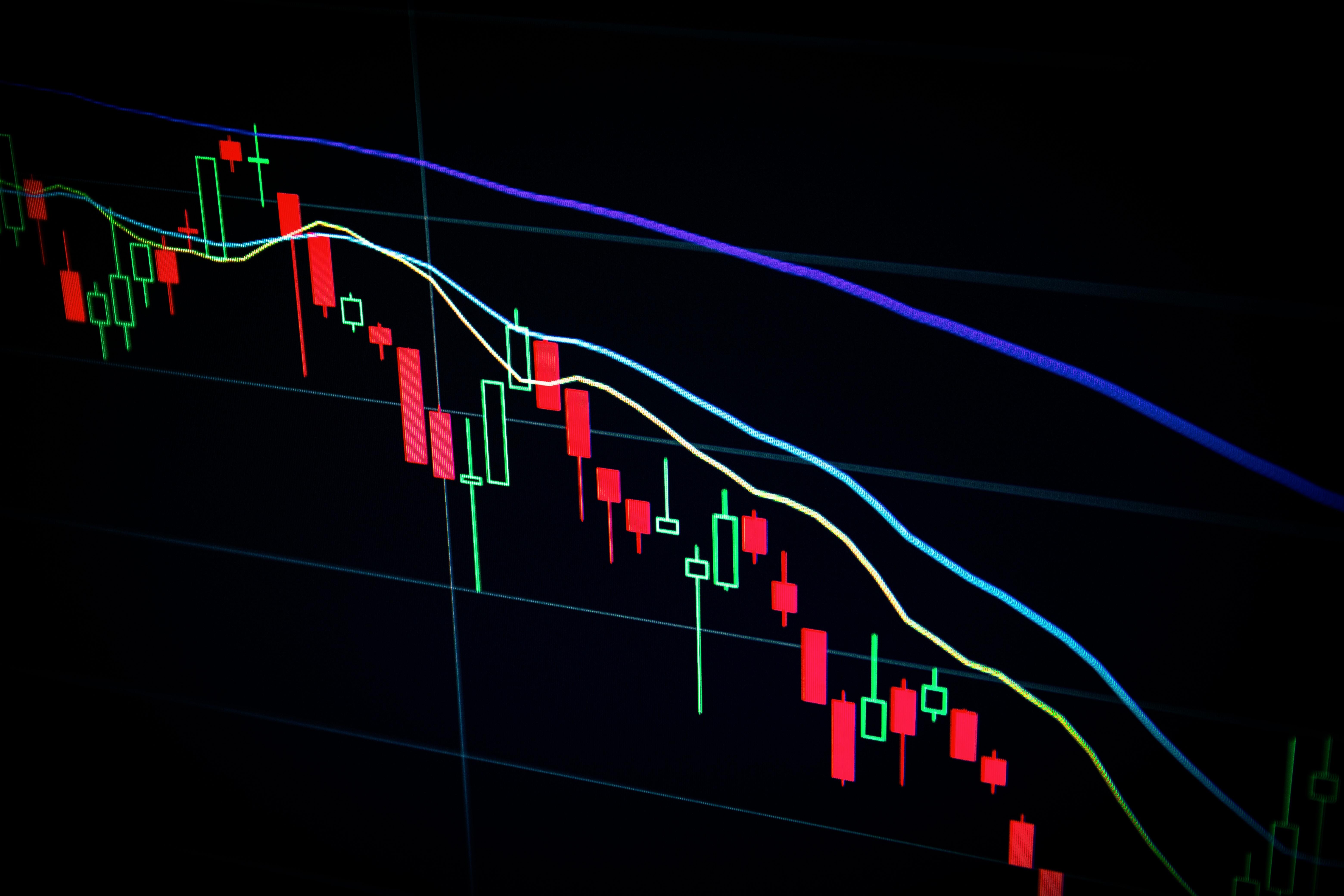 What is a Limit Down? Five Common Questions About Limit Downs