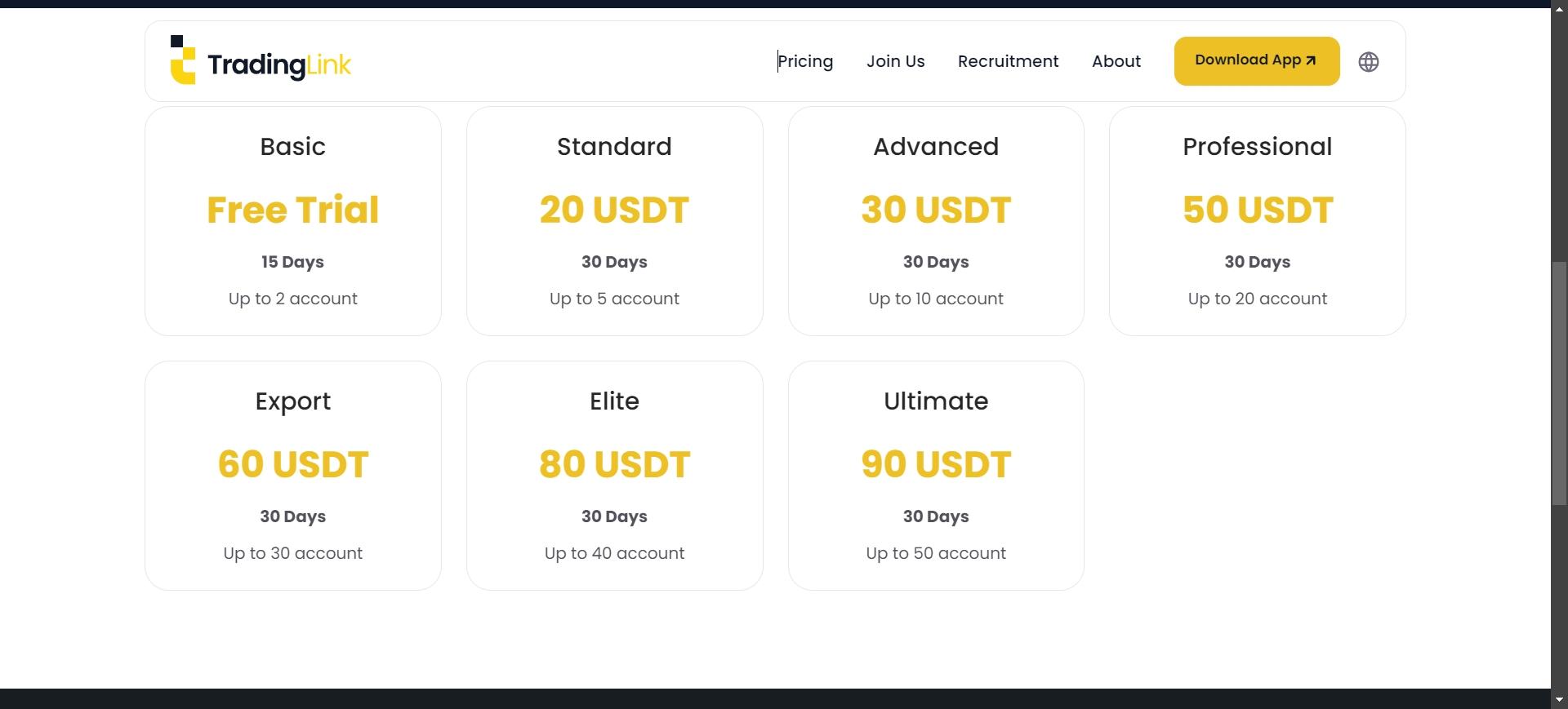 pricing of TradingLink
