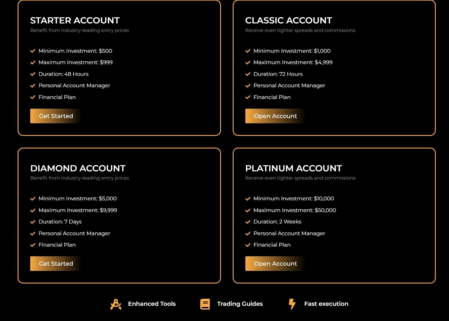 Account Types at Real World Finance Trade