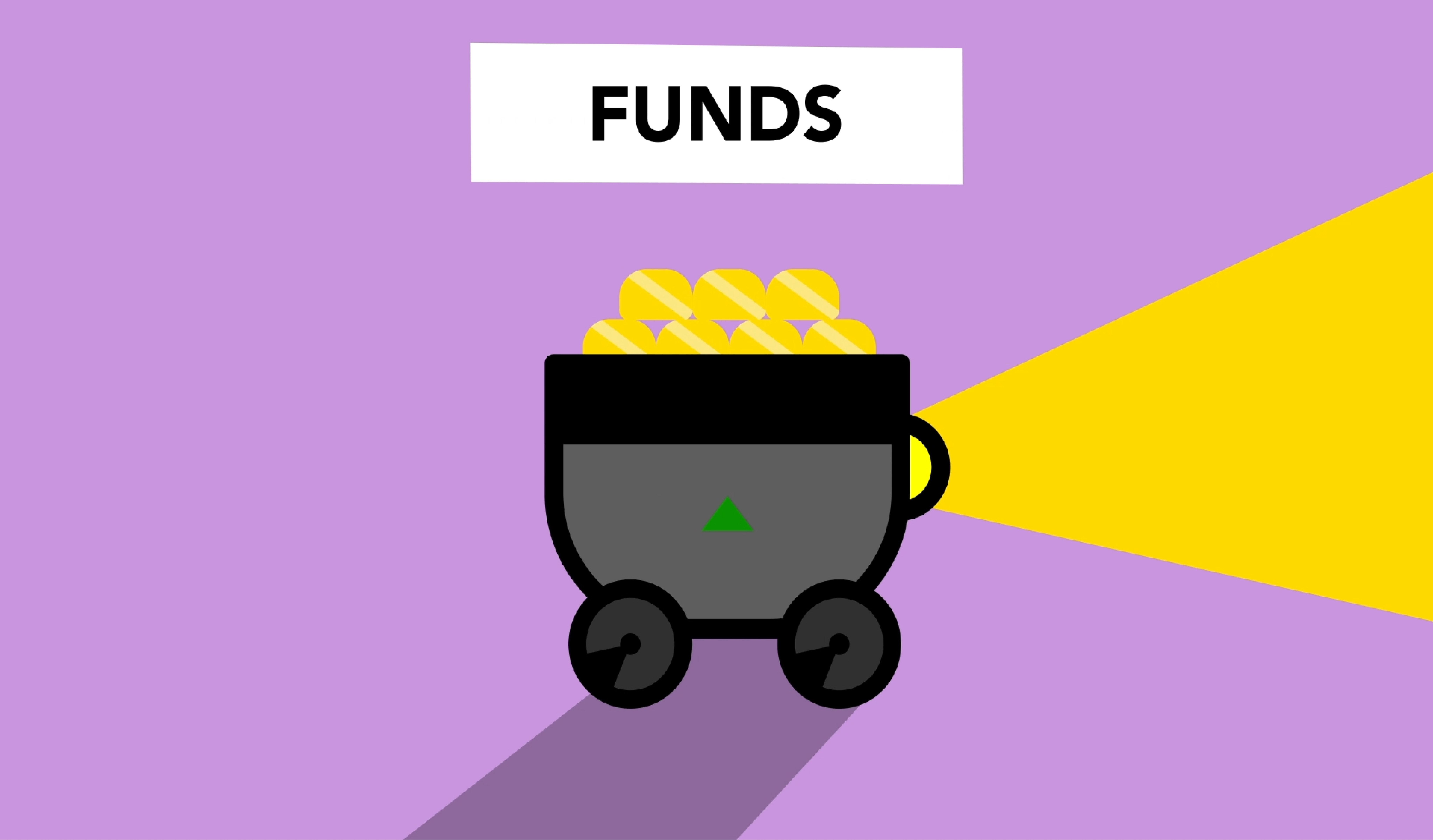 What is an LOF fund? It has specific trading rules and investment scopes.