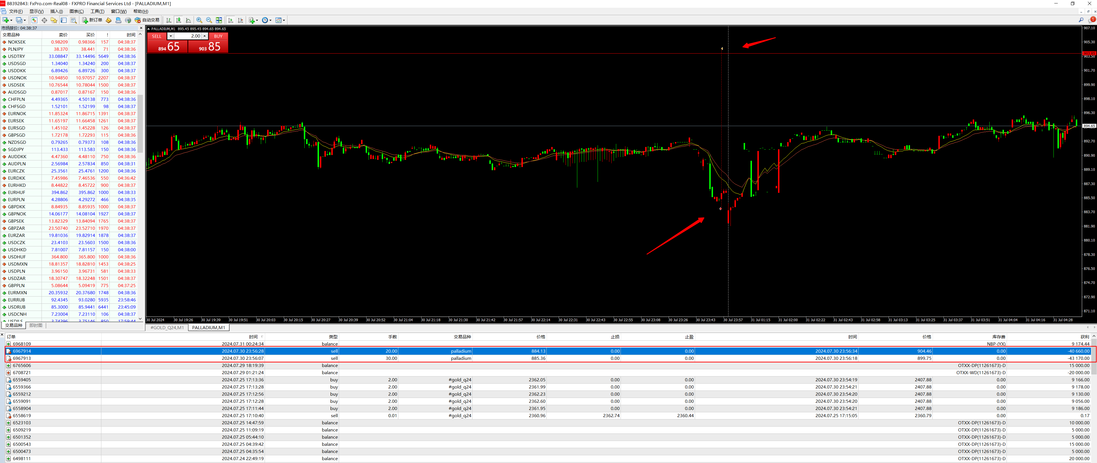 https://stage.traderknows.com/imgproxy/hT__DpIGyH9w9DWMoWfshHacI18t2yu6Fajh-cYjv7I/rs:fit:3831:1616:0/q:75/czM6Ly9zdGFnZS1hc3NldC1zaDJleHIudHJhZGVya25vd3MuY29tL29yaWdpbmFsX2ltYWdlcy9hMzQ5NzBjYjYzNDA0OTIyYWU5YmQzZGE0MDk3NWEwNi5wbmc.png