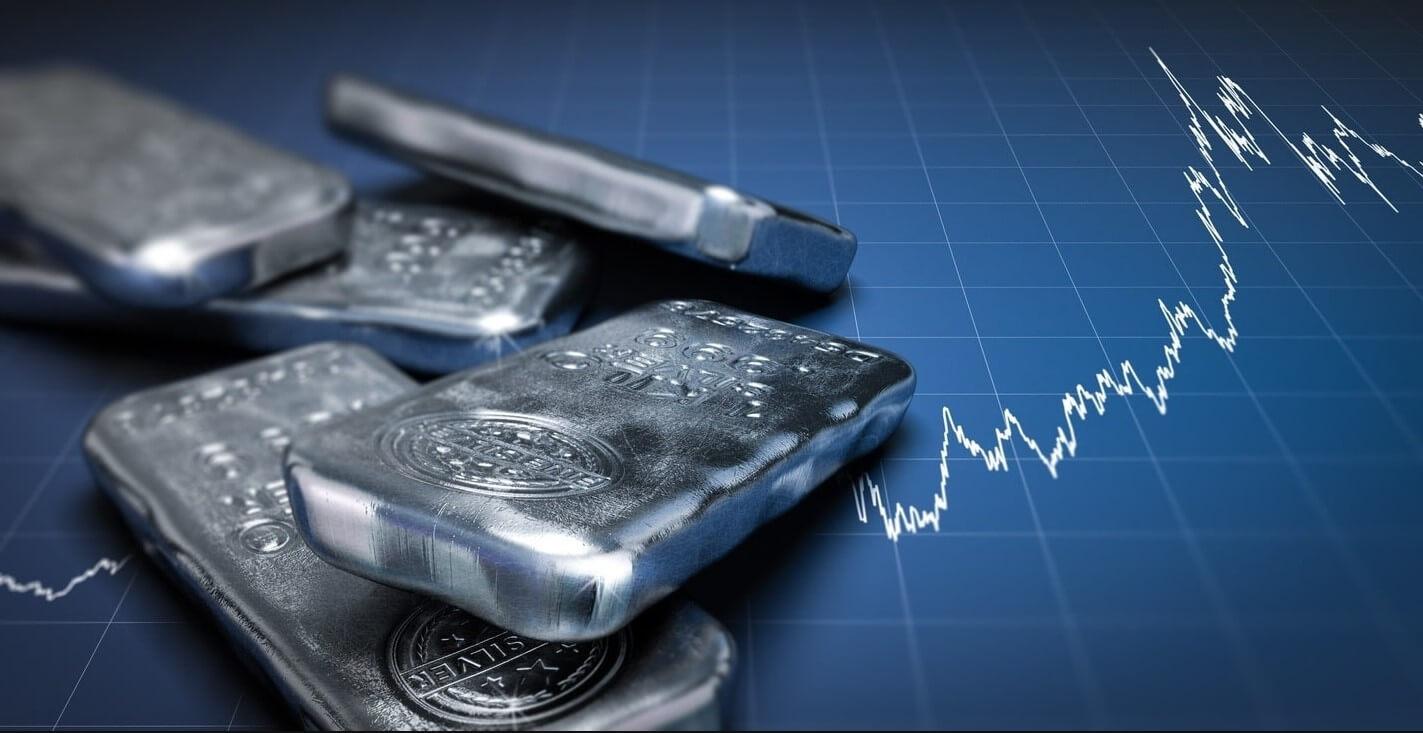 Silver Price Forecast: XAG/USD
