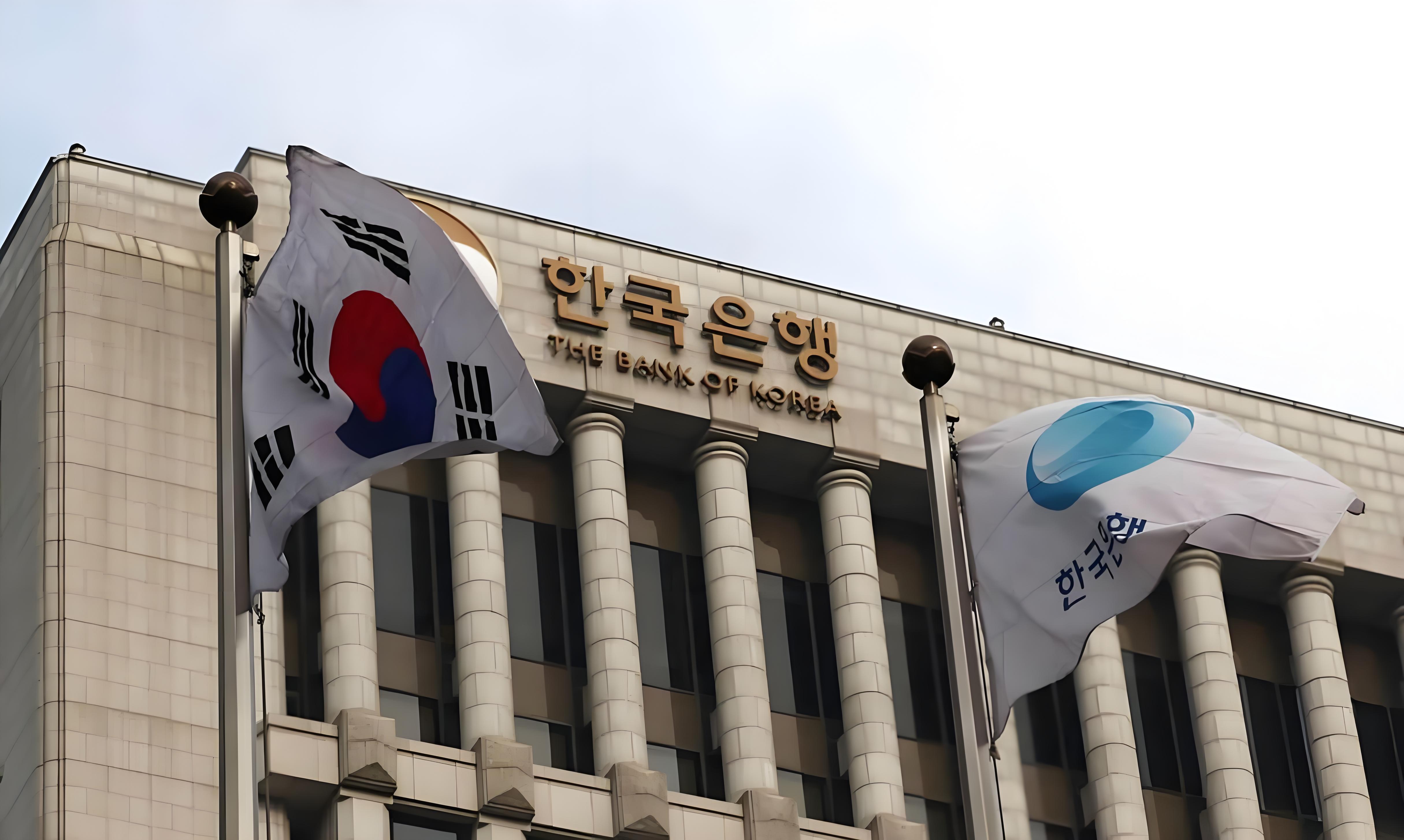 Korea's rate cuts send KOSPI down 2%, largest drop in two weeks.
