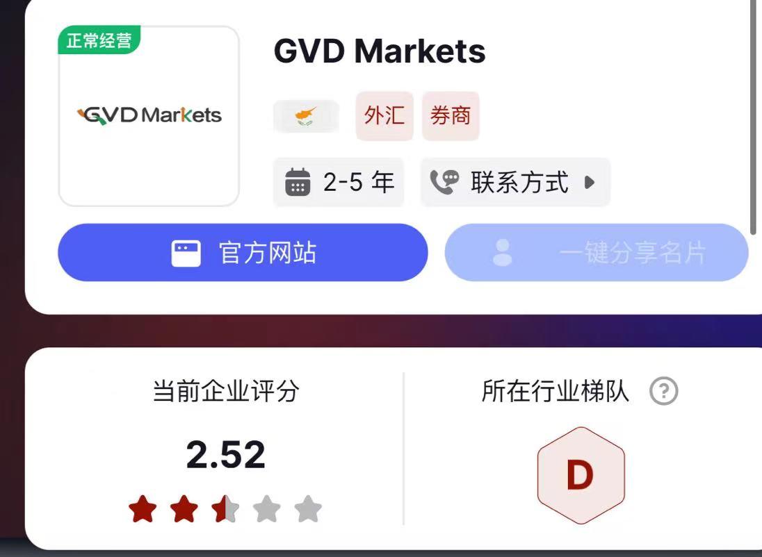 GVD嚴重滑點還我血汗錢