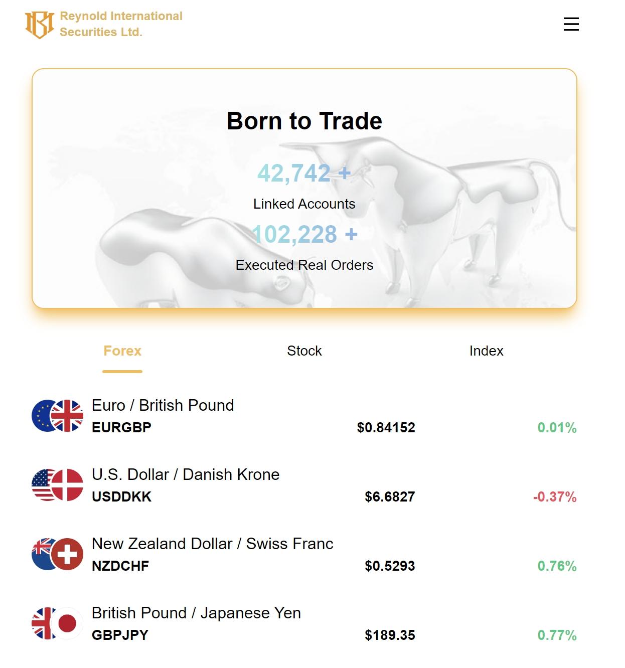 https://stage.traderknows.com/imgproxy/x9Ziu0EnNCUQ9YDTqvBlkq-BRraOUCA0_ZgQfeFd8m4/rs:fit:1246:1332:0/q:75/czM6Ly9zdGFnZS1hc3NldC1zaDJleHIudHJhZGVya25vd3MuY29tL29yaWdpbmFsX2ltYWdlcy8wNGUxNWY4OWRhOWQ0ZjY2YjJjYzEwZDE1NmFkMGY5ZS5qcGVn.jpg