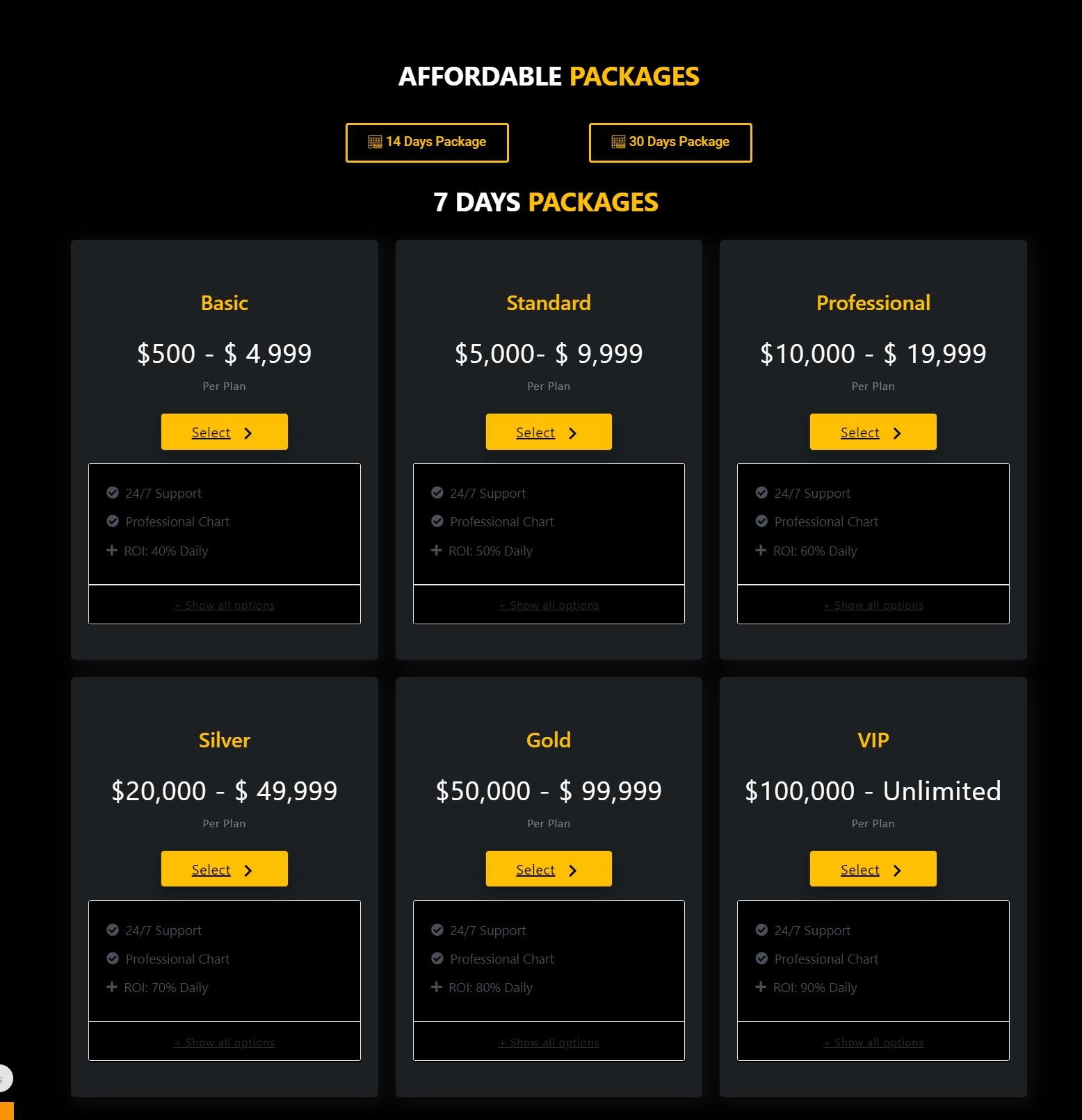 Elitecore capital account type
